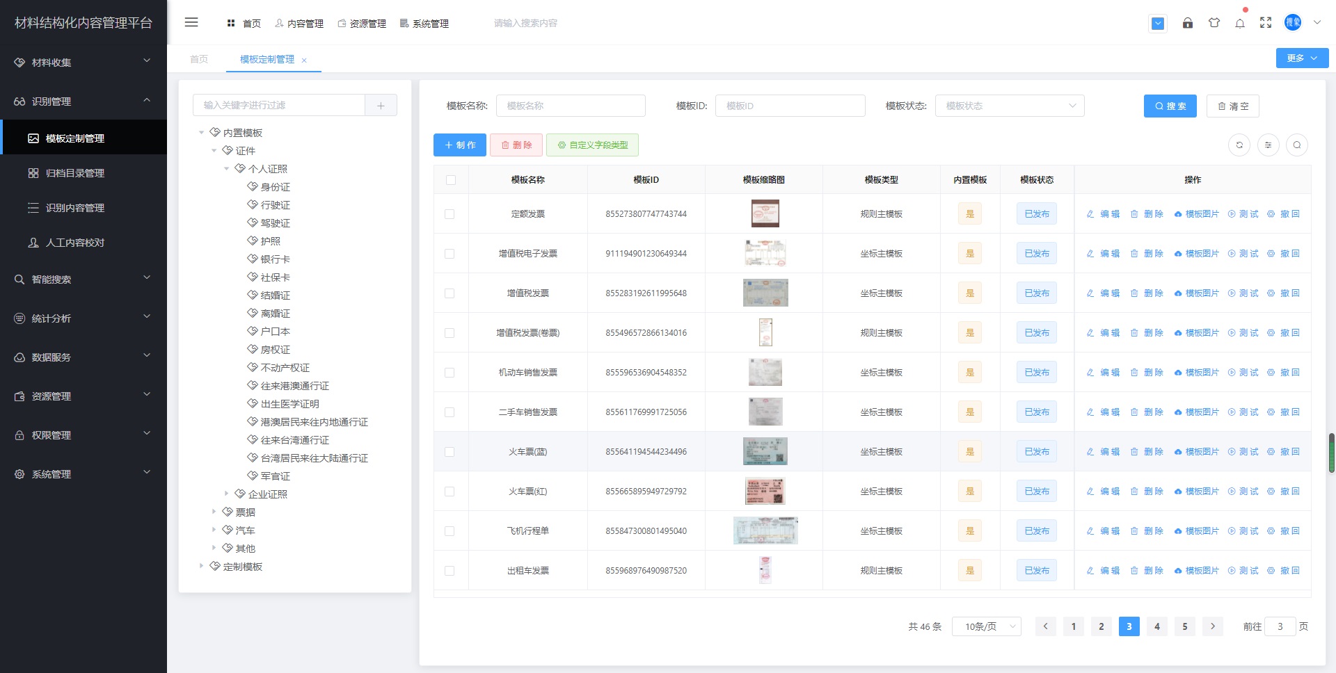 材料结构化内容管理平台